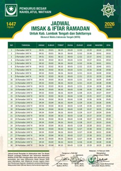Jadwal Imsakiyah